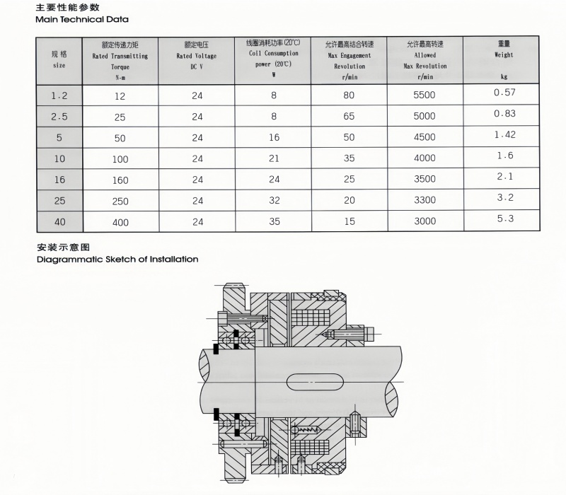 DLY0-02系列样本.jpg