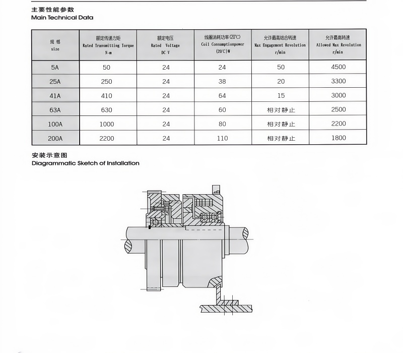 DLY3系列样本02.jpg